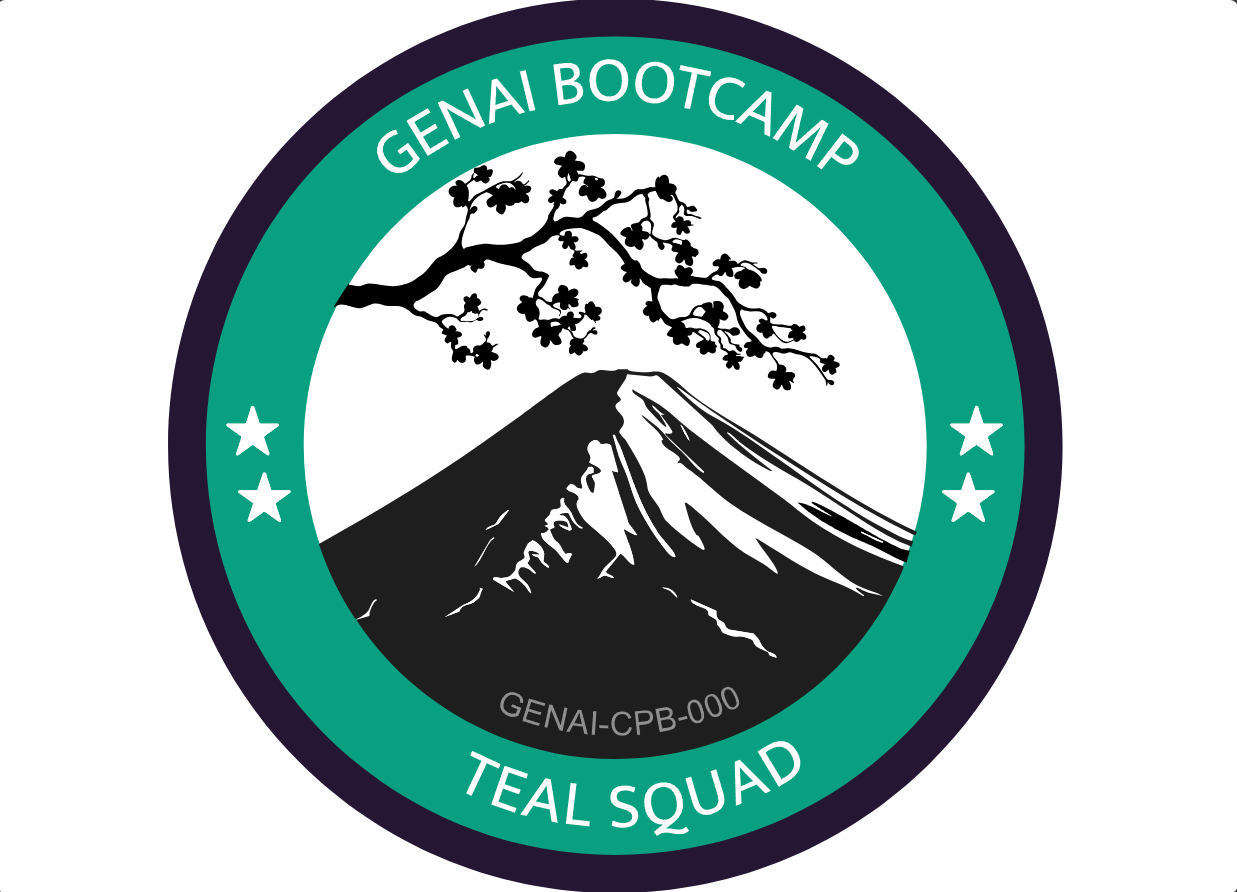 Teal Squad GenAI Certification Badge